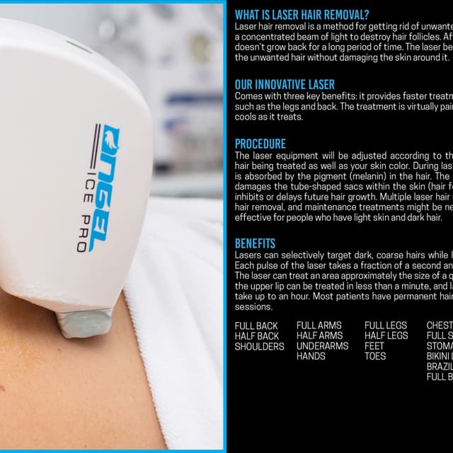 Laser Brazilian & Underarm Package at Stetik Spa and Beauty in Westbury, NY